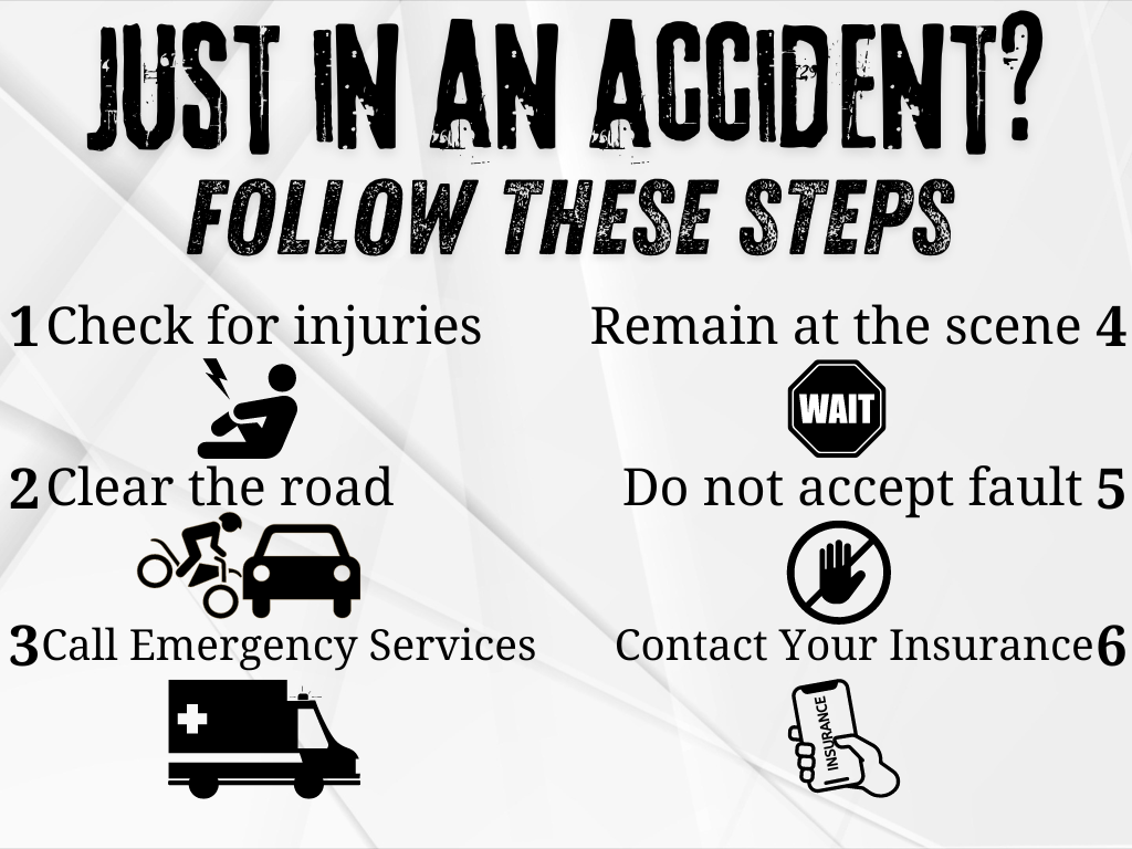 Infographic detailing what to do if you have just been in an accident