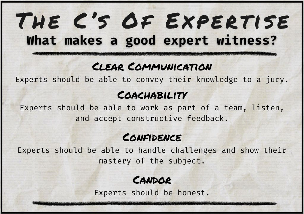An image listing the "C's of Expertise"