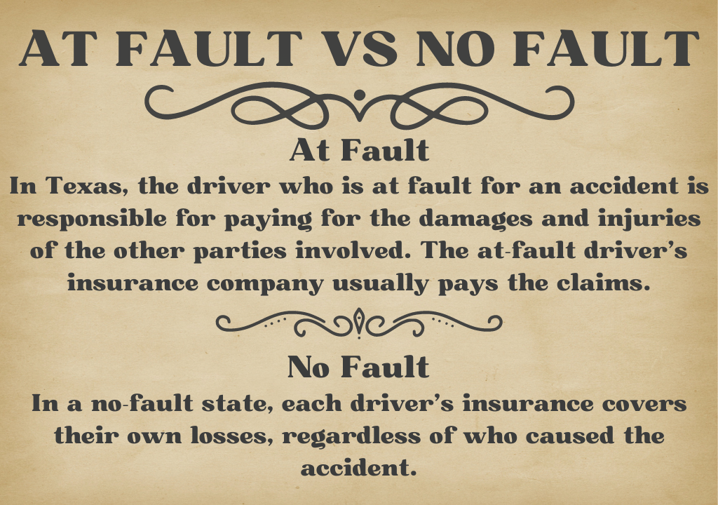 Image describing the difference between at fault and no fault